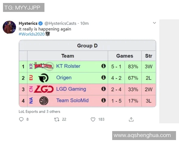 深入探讨JDG战队在比赛中的耐力表现与数据分析结果